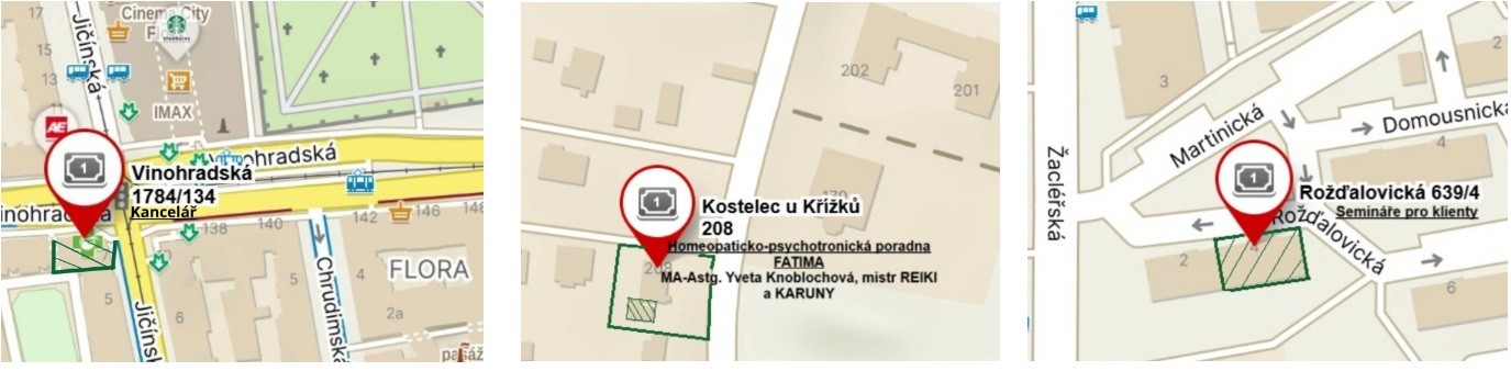kontakty