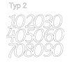 typ2