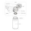 Thermos Motion - mobilný termohrnček 500 ml - perleťová biela