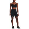 Dámske kraťasy compresion UA Train Seamless Short-BLK