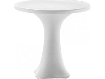 85b42adc46178ce830b1e6e3c026af4f