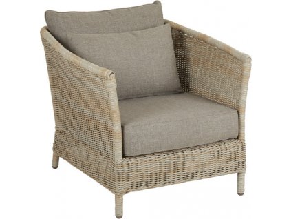 2747b8715dec5a0d5399f826d28f0b26