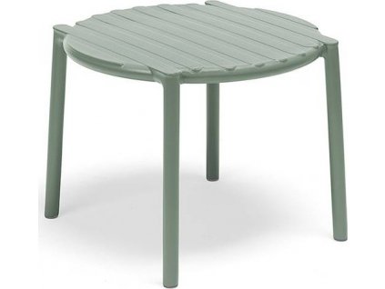 7d020a38e1a1a9009e3d035ebdc82c27