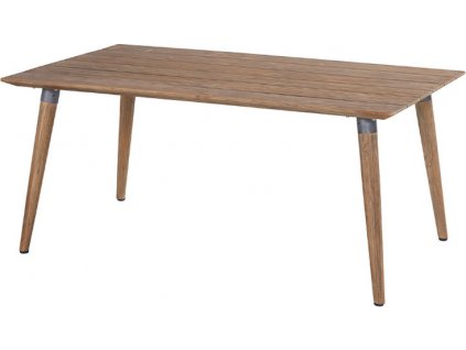 Záhradný stôl SOPHIE 170x100