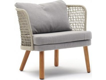 a81e1b23b76da4418ce19a0c2066b0d2