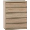 5 suplikova komoda dub sonoma hany005 hlavna