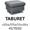 Taburet BALBOA (AKCE) (Varianta Primo 88)