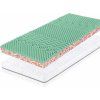 Matrace SAMBA výška 15 cm (š.90 cm) (Varianta 15x90x200 cm)