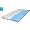 TOPPER TOP  výška 6 cm (š.90 cm) (Varianta 6x90x200 cm)