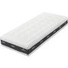 Matrace Super FOX Wellness (Varianta 24x85x200 cm)