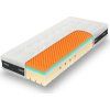 Matrace Super FOX Wellness (Varianta 24x85x200 cm)