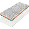Matrace KASTYLE výška 16 cm (Varianta 16x90x200 cm)