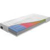 Matrace ELASTICA výška 17 cm (Varianta 17x90x200 cm)