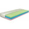 Matrace HARMONY výška 19 cm (Varianta 19x80x200 cm)