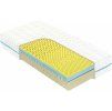 Matrace MONTANA (Varianta 90x200x25)