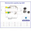 Mechanické ucpávky typ AGR řez a tabulka rozměrů
