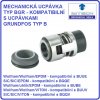 Mechanická upchávka do čerpadel Grundfos