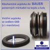 Ucpávka těsnění hřídele na servis a opravu ponorných míchadel Bauer na kejdu a digestát