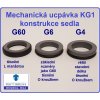 Mechanická ucpávka upchávka typ sedla G6 G60 G4