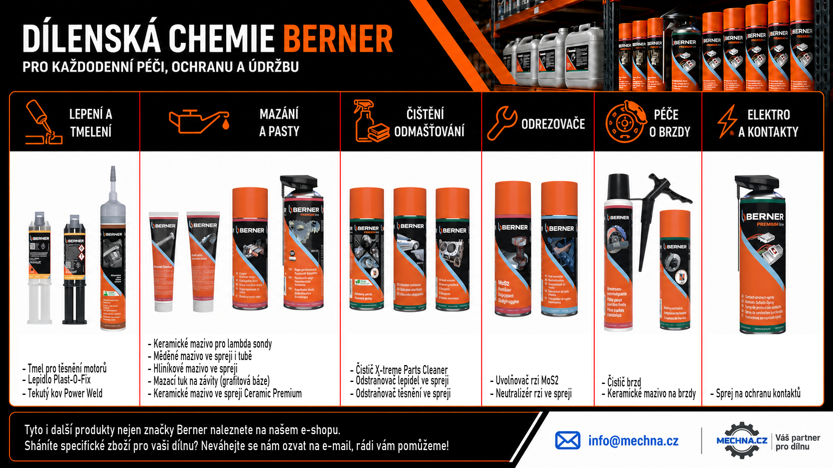 Sortiment chemie Berner