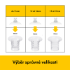 Vyber spravne velikosti