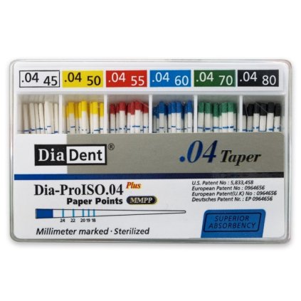 Papírové čepy Diadent .04 (Varianta Papírové čepy 25 .04 100ks)