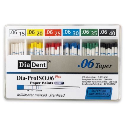 Papírové čepy Diadent .06 (Varianta Papírové čepy 60 .06 100ks)