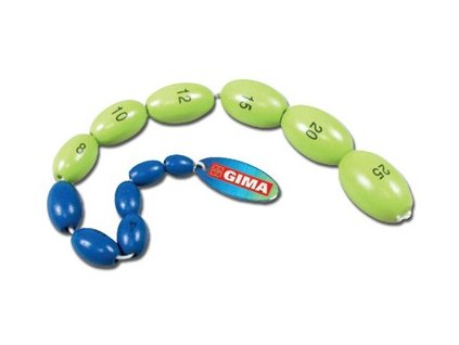Orchidometer