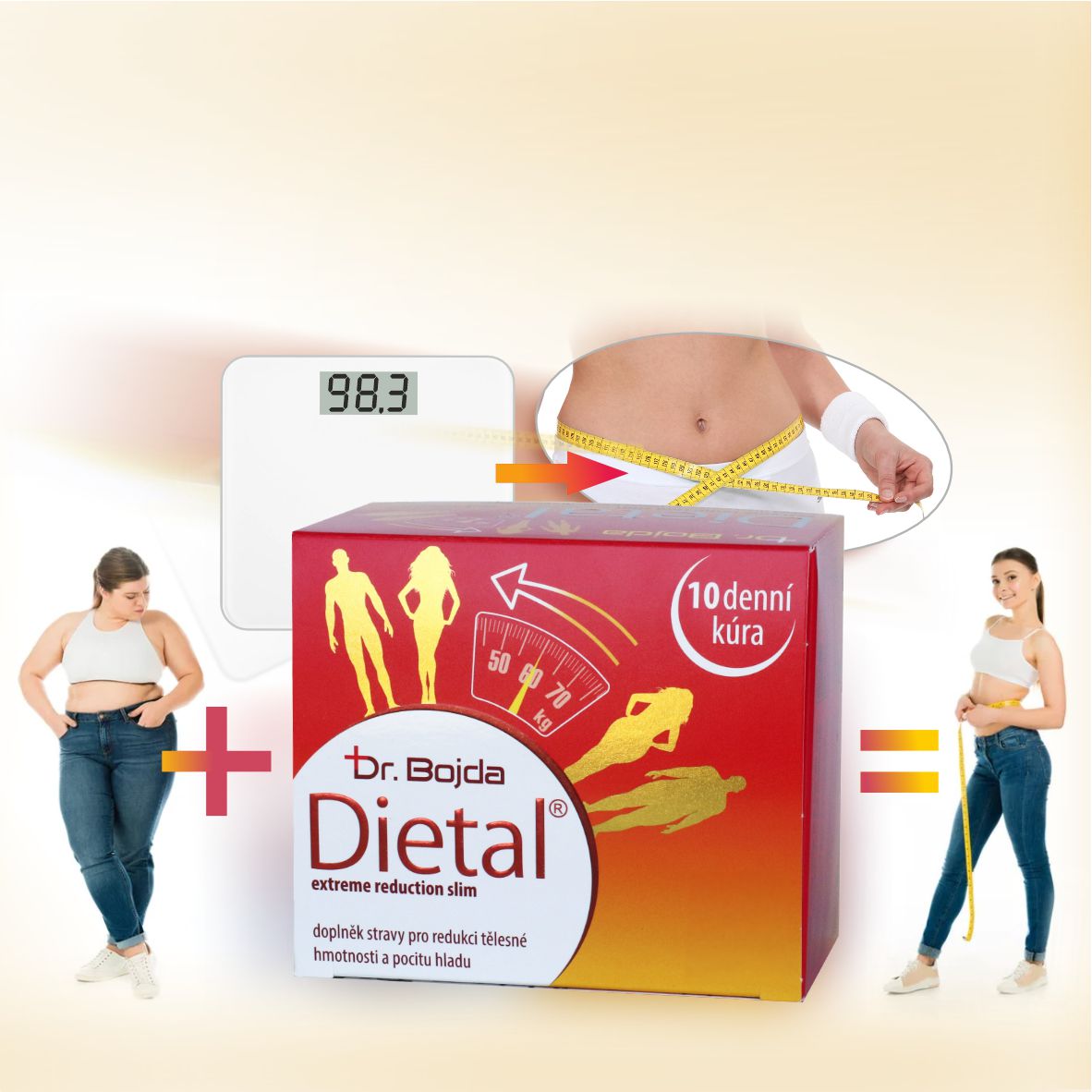 Přírodní cesta hubnutí