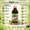 Sirup kašel složení