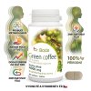 Green coffee souhrn účinků