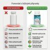 Magnesium hexa porovnání min
