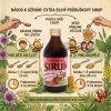 Sirup průduškový užívání