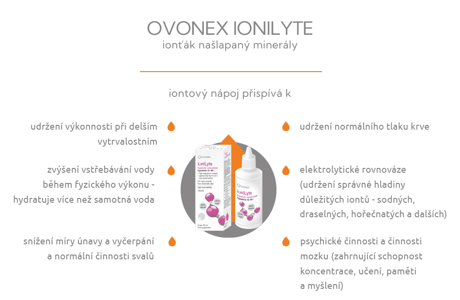 Ovonex HYPOTONIC CONCENTRATE IONILYTE 100 ml