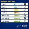 1377 6 tena men protective shield 1 kvapka