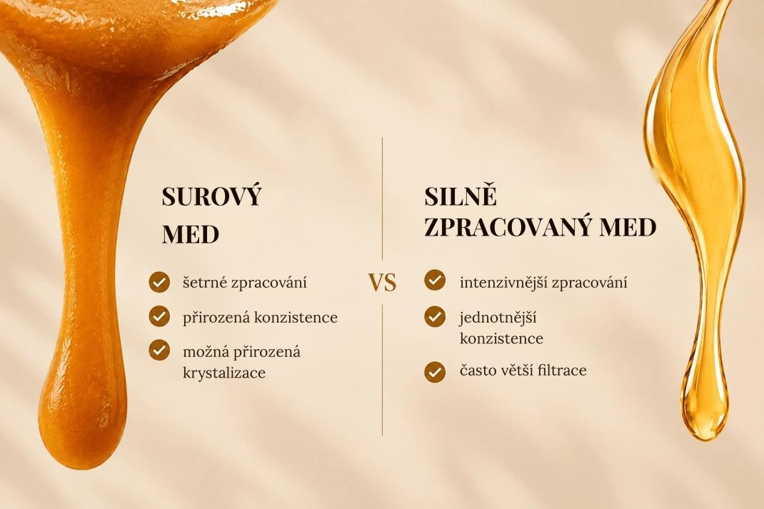 Surový med vs. silně zpracovaný med