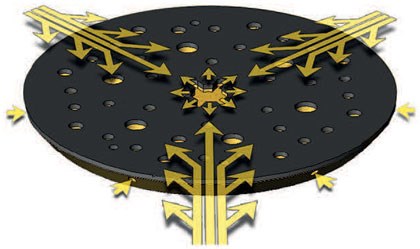 Mirka DEROS II 625CV Wheel