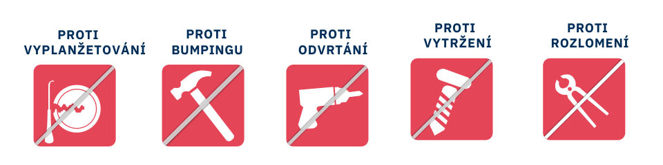 ochranavlozky