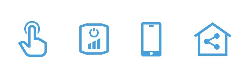 Možnosti ovládání Aeromat VT WRG