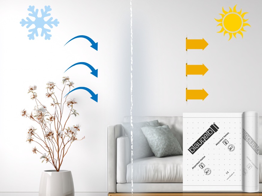 Vnútorná inteligencia stien: Ako inteligentná fólia riadi „dych“ vášho domu?