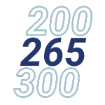Více ako 265 let v oboru