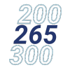 Více ako 265 let v oboru