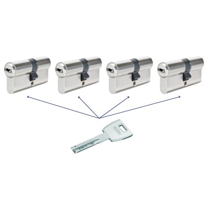 Zjednotenie vložiek na jeden kľúč – dôlkový kľúč