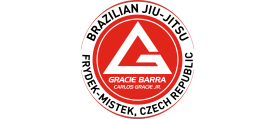 Draculino akademie - nejlepší brazilské jiu-jitsu (BJJ) a MMA v ČR