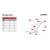 pells rocket lite 24 red 6 o