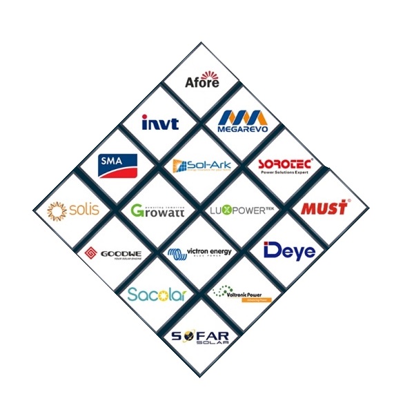 baterie-kompatibilita