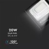 20W LED solárny reflektor - 1650lm506b39c9b514d6d466d5fba595bcf792