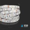 4,8W Sada LED pásik RGB, 2x5m - 500lm – LED sada v interiéri