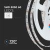 7W/m Sada LED pásik RGB – príslušenstvo sady