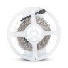 7W/m Sada LED pásik RGB – obsah balenia